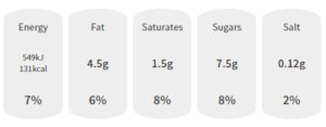 Kellogg's Krave Nutritional Values